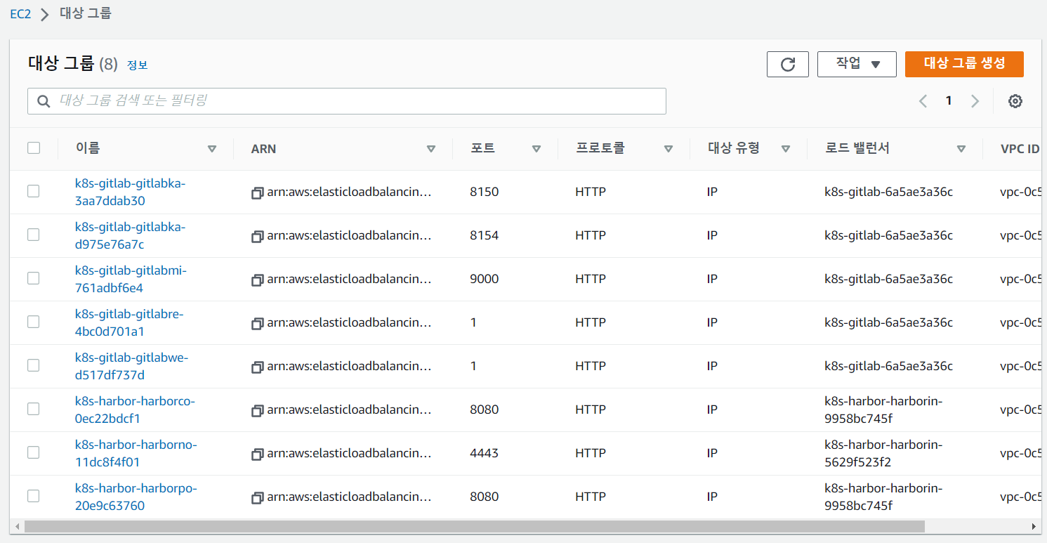 image-20230211191135903 /pkos_w4_hands-on/files/img/image-20230211191135903.png